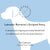 Scripted Fragrance Candle | Labrador Retriever