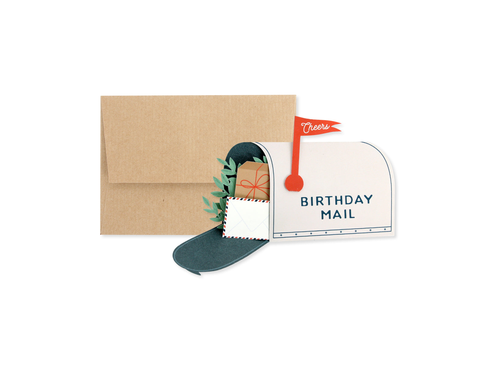 Birthday Mail Interactive Card